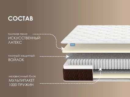 Матрас Димакс Мега Базис плюс 21