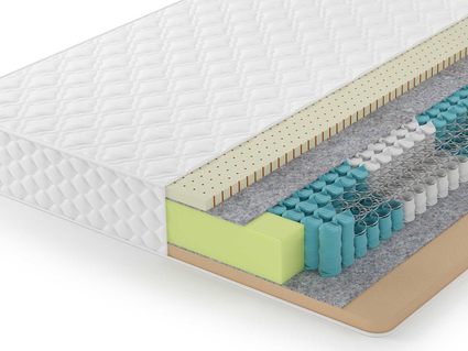 Матрас Lonax Memory-Latex TFK 5 Zone 42