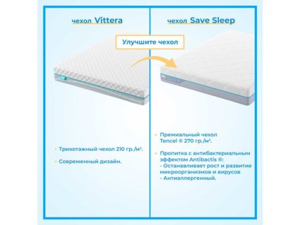 Матрас Промтекс-Ориент Soft Standart Cocos 1 135х185