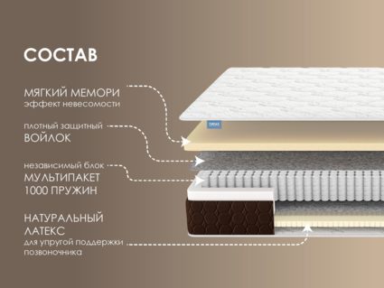 Матрас Димакс Мега Мемо софт 668