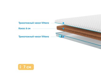 Наматрасник Промтекс-Ориент Cocos 6 182