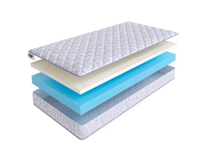 Матрас SkySleep Roller Cotton Memory 14 40