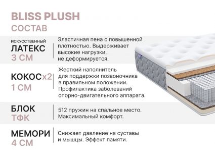 Матрас Димакс Bliss Plush 60х120
