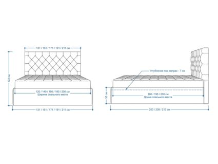 Кровать Lonax Элоиза велюр Dolly-3 (с подъемным механизмом) 200х190
