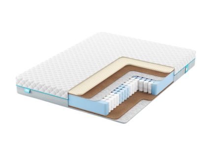 Матрас Промтекс-Ориент Soft Middle Eco 2 52