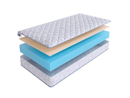 Матрас SkySleep Roller Cotton 10 Latex 40