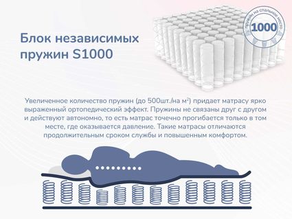 Матрас Димакс Relmas Twin Cocos S1000 уцененный 180х200