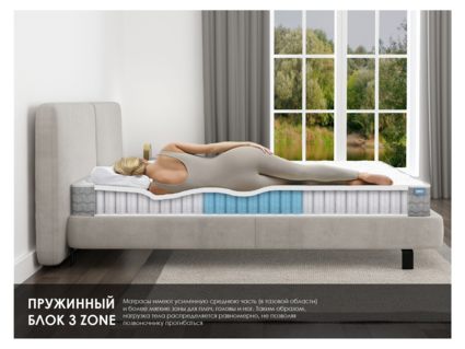 Матрас Димакс ОК Струтто Хард