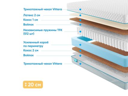 Матрас Промтекс-Ориент Soft Middle Eco 2 52