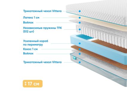 Матрас Промтекс-Ориент Soft Combi 1 34