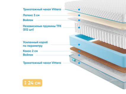 Матрас Промтекс-Ориент Soft 18 Combi 40