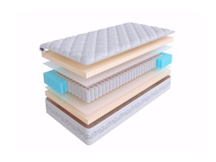 Матрас SkySleep Privilege Soft S500 21