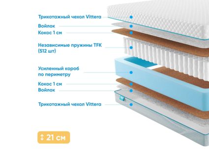 Матрас Промтекс-Ориент Soft 18 Cocos 1 41