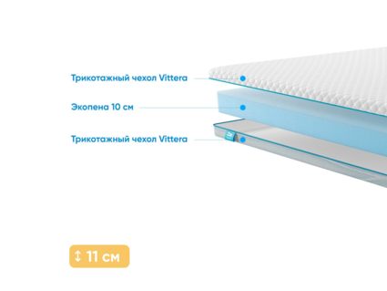 Матрас Промтекс-Ориент Roll Standart 10 38