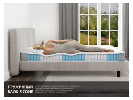 Матрас Димакс ОК Медиум Мемо 160х200