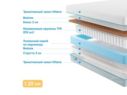 Матрас Промтекс-Ориент Soft Cocos Strutto 703