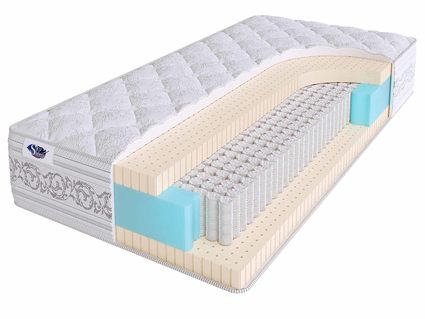 Матрас SkySleep Privilege Soft S1000 70х160