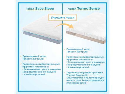 Матрас Промтекс-Ориент Monolit Combi Eco 20 160х200