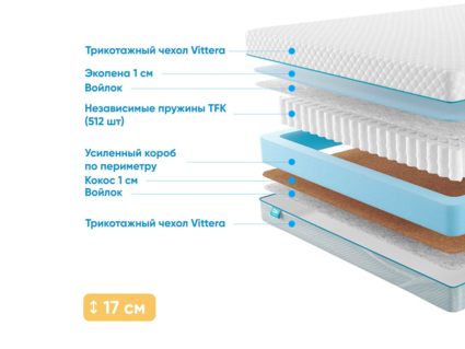 Матрас Промтекс-Ориент Soft Standart Cocos 1 20