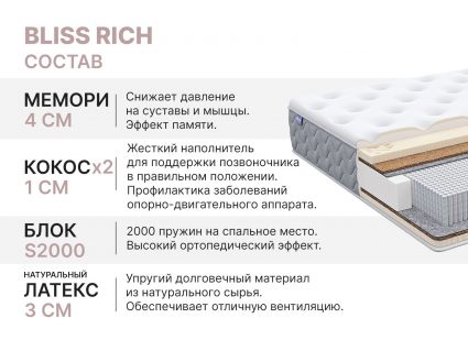 Матрас Димакс Bliss Rich 200х200