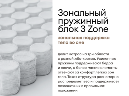 Матрас Мистер Слип Special Line старт плюс 70х195