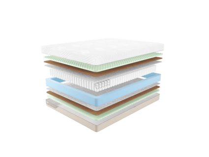 Матрас Промтекс-Ориент Duet Optima M 110х190