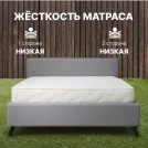 Матрас Димакс Элемент Софт 80х185