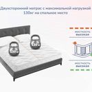 Матрас Димакс Relmas Twin Cocos 3Zone 200х190