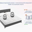 Матрас Димакс Relmas Foam 3Zone 70х185