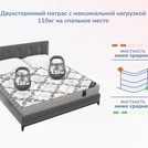 Матрас Димакс Твист Ролл Биг 110х200