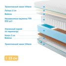 Матрас Промтекс-Ориент Soft 18 Combi 2 200х190