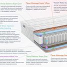 Матрас Димакс Relmas Various 3Zone 185х200