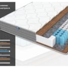 Матрас Димакс ОК Хард 160х190