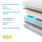 Матрас Промтекс-Ориент Soft 18 Bicocos 1 75х200