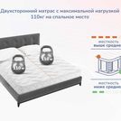 Матрас Димакс Relmas Cocos 1 3Zone 60х200