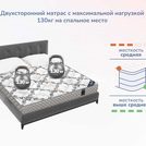 Матрас Димакс Твист Ролл Симпл 11 185х200