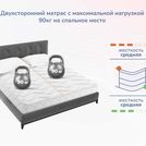 Матрас Димакс Relmas Foam Roll 70х200