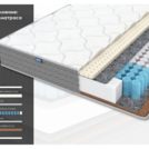 Матрас Димакс ОК Софт Хард 125х190