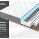 Матрас Димакс ОК Базис Хард 150х185