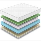 Матрас Denwir CLASSIC FOAM SOFT PLUS S1000 150х190