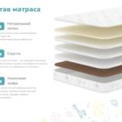 Матрас Димакс Искатель 70х160