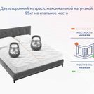 Матрас Димакс Relmas Light 3Zone 70х190