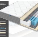 Матрас Димакс ОК Мемо 185х200