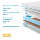 Матрас Промтекс-Ориент Soft Combi Strutto 2 110х190