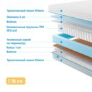 Матрас Промтекс-Ориент Soft Combi 2 125х186