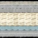Матрас Altrenotti Biorest Posture 80х190