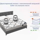 Матрас Димакс Твист Ролл Биг стиф 150х220