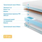 Матрас Промтекс-Ориент Soft Optima 1 Side 83х186