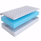 Матрас SkySleep Roller Cotton 18 200х190