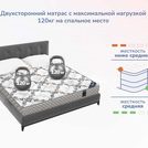 Матрас Димакс Твист Ролл Софт 150х220